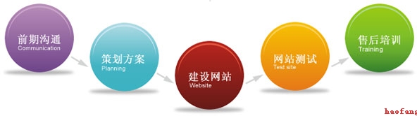 �W(w��ng)վ���A��(y��u)��