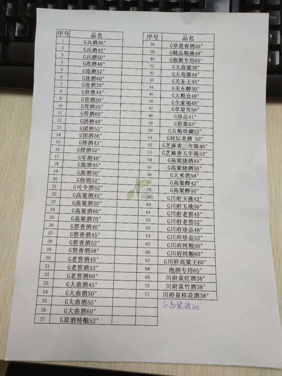 ĳĳ�ƘI(y��)��˾���I(y��ng)�a(ch��n)Ʒ