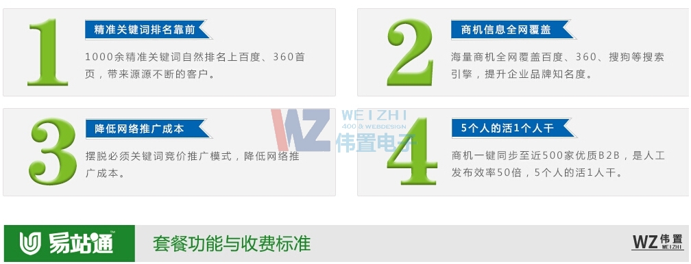 ��վͨ�W(w��ng)վ�ƏV��(y��u)��(sh��)