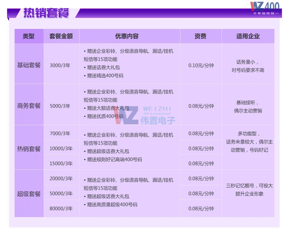 400�Ԓ�Y�M��Y��