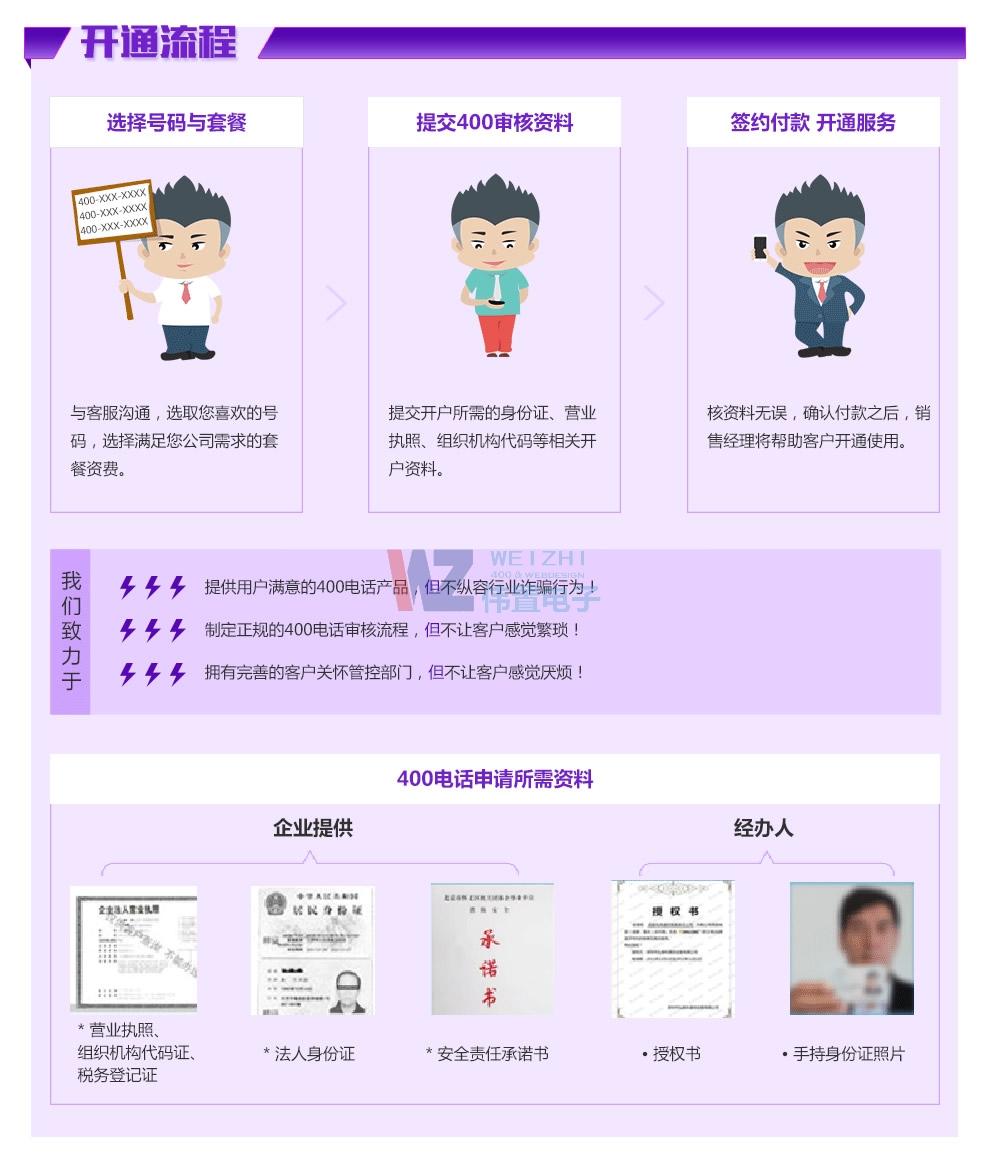 400�Ԓ�_ͨ����