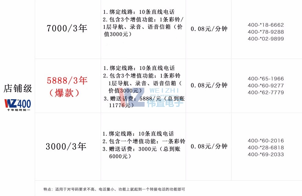 �������400�Ԓ�ײ�