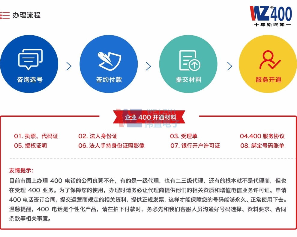 ��I(y��)400�_ͨ����